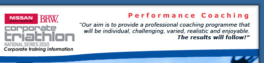 Performance Coaching
